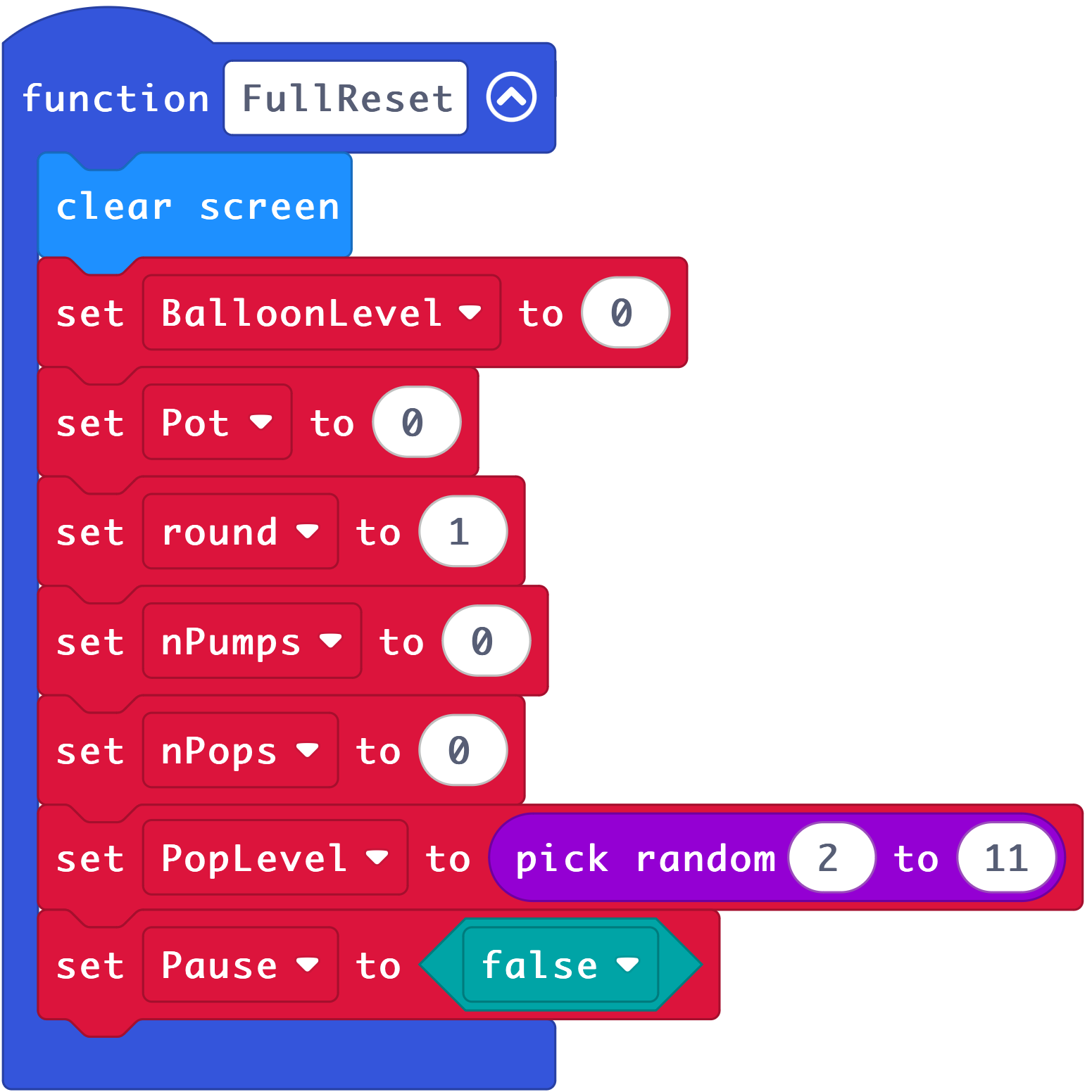 FullReset function blocks