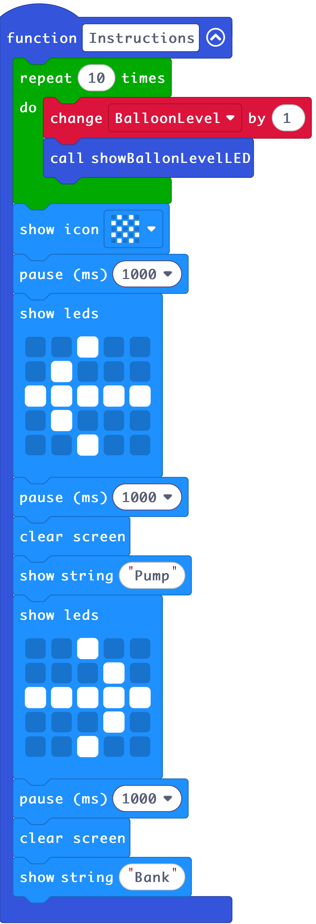 Instructions function blocks
